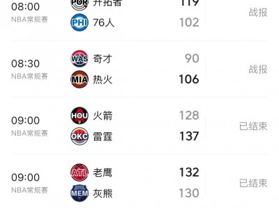 开云体育官方网站-火箭惊险胜掘金，结束连败