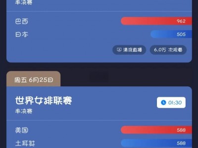 开云体育APP下载-南北对决!势均力敌的比赛即将展开的简单介绍