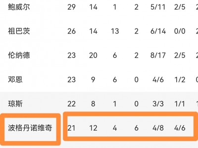 开云体育平台APP-快讯：独行侠再战快船，再获胜利的简单介绍