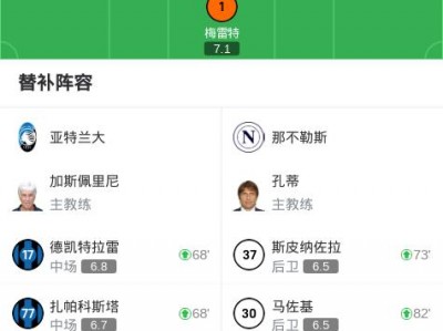 开云体育登录-关于亚特兰大主场大胜桑普多利亚,领跑积分榜的信息