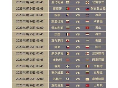开云体育APP下载-关于白俄罗斯队突围成功,晋级欧预赛夺魁的信息