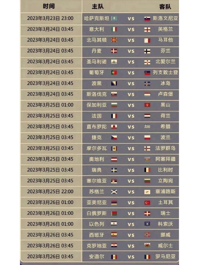 关于白俄罗斯队突围成功，晋级欧预赛夺魁的信息