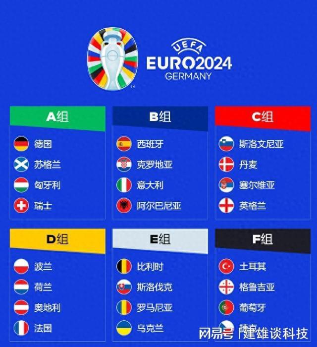 波兰国家队在欧国联赛中交出亮眼成绩单
