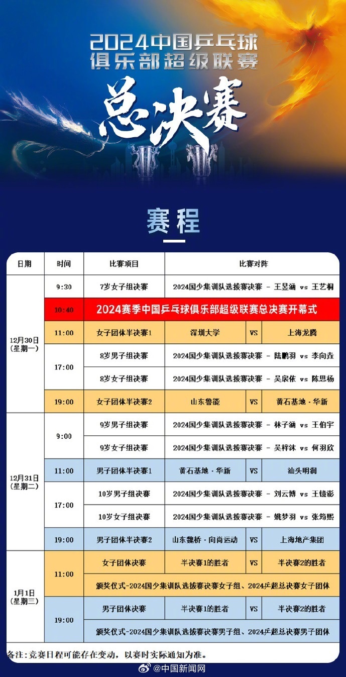 联赛赛程调整，球队备战策略有所转变的简单介绍