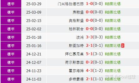 沃尔夫斯堡遭遇意外失利，客场不敌对手的简单介绍