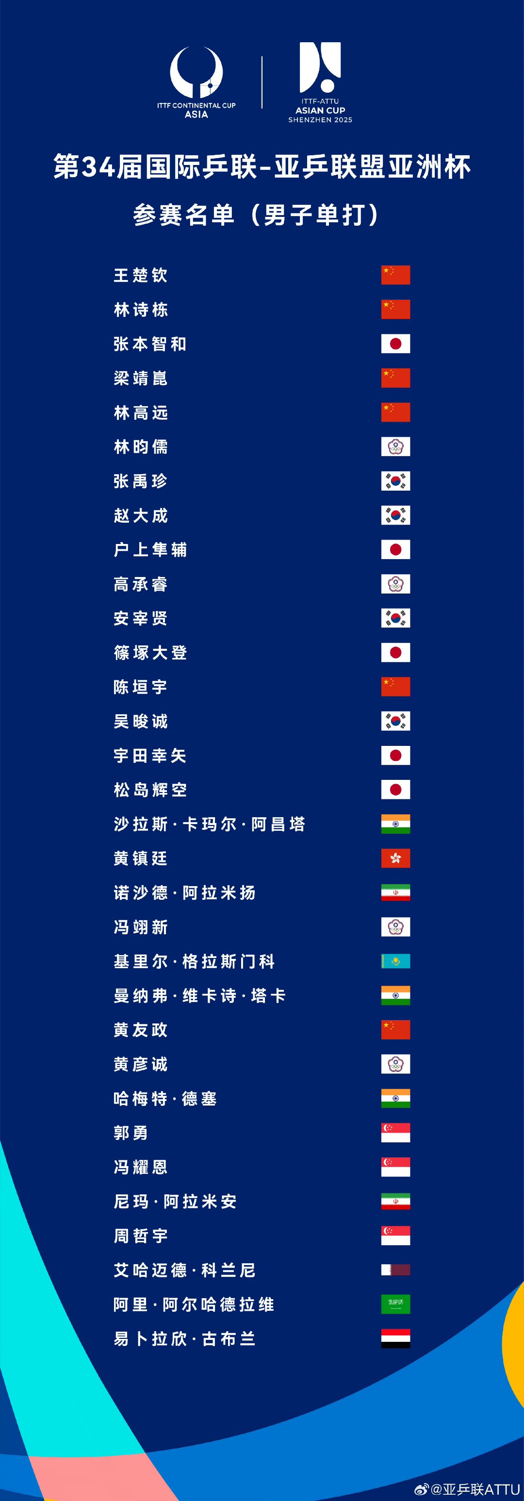 亚洲重要赛事即将进入紧张阶段