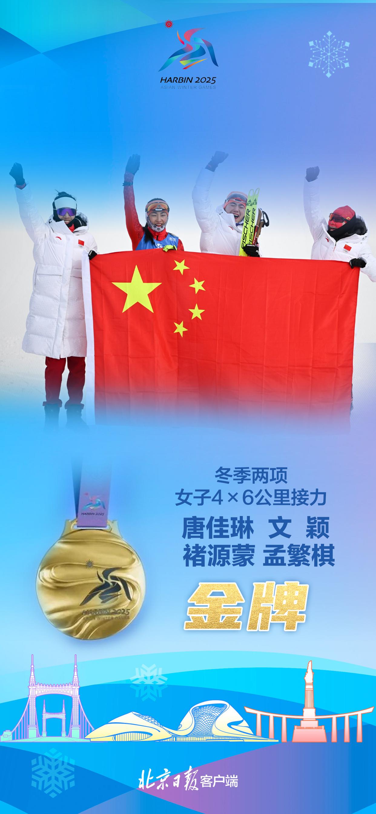 关于中国女足备战奥运：团结备战争夺金牌的信息