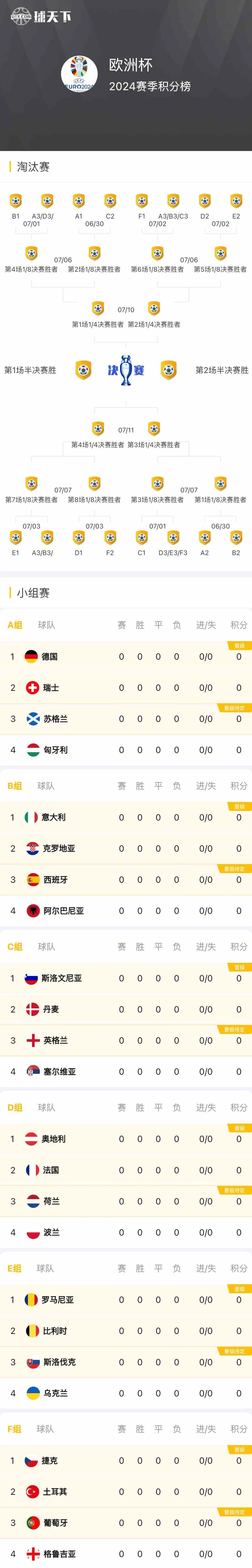 欧洲赛程建立：球迷期待激烈对决