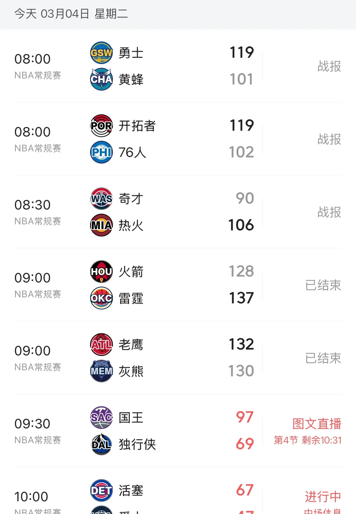 火箭惊险胜掘金，结束连败