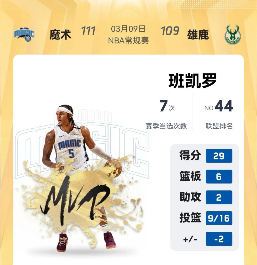 日本男篮爆冷阿根廷男篮，利拉德关键制胜