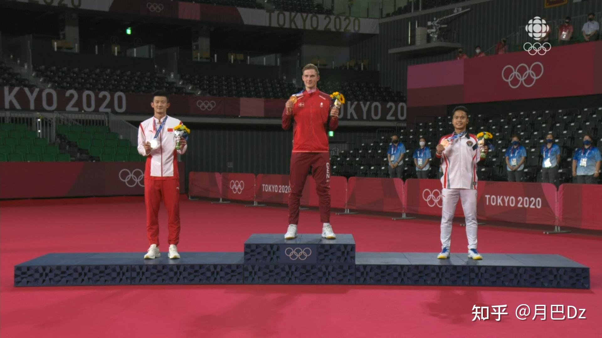 包含英格兰羽毛球队翻盘印度羽毛球队,安赛龙完成帽子戏法的词条 包含英格兰羽毛球队翻盘印度羽毛球队,安赛龙完成帽子戏法的词条